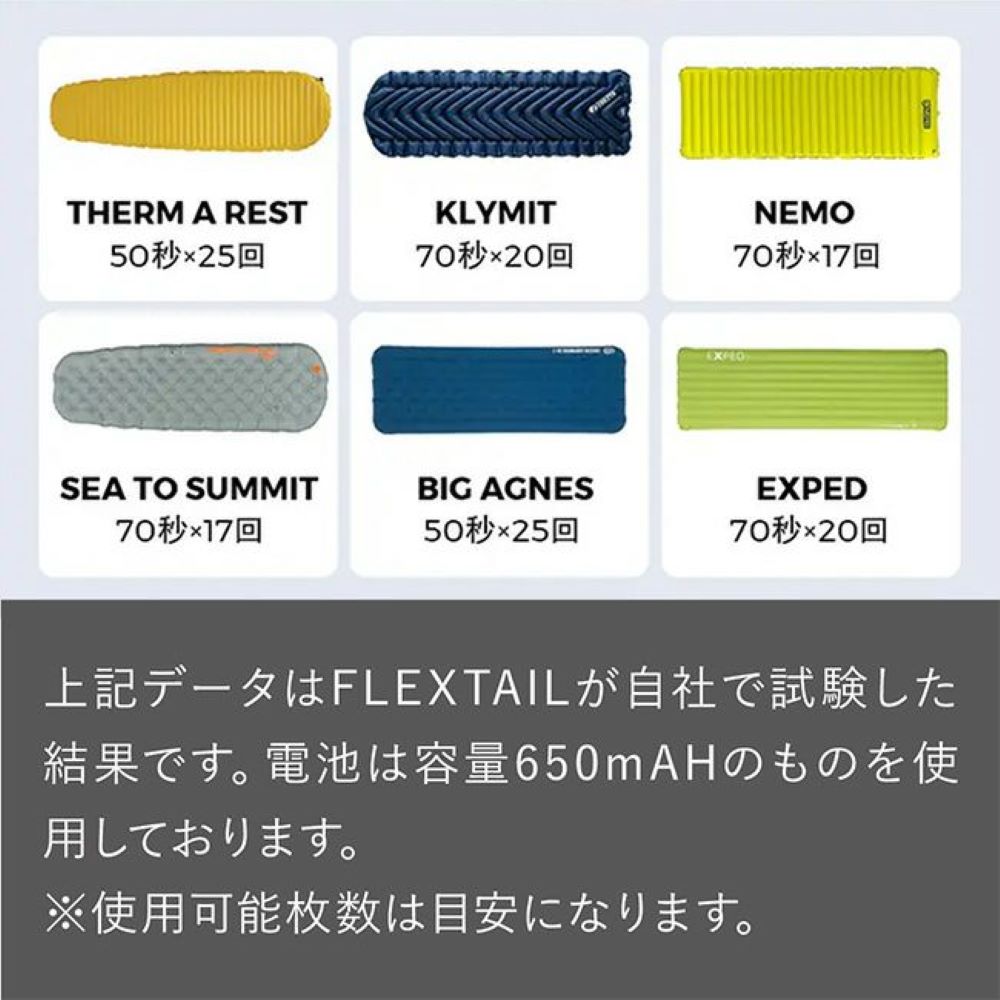 ゼロポンプ(電池付き)