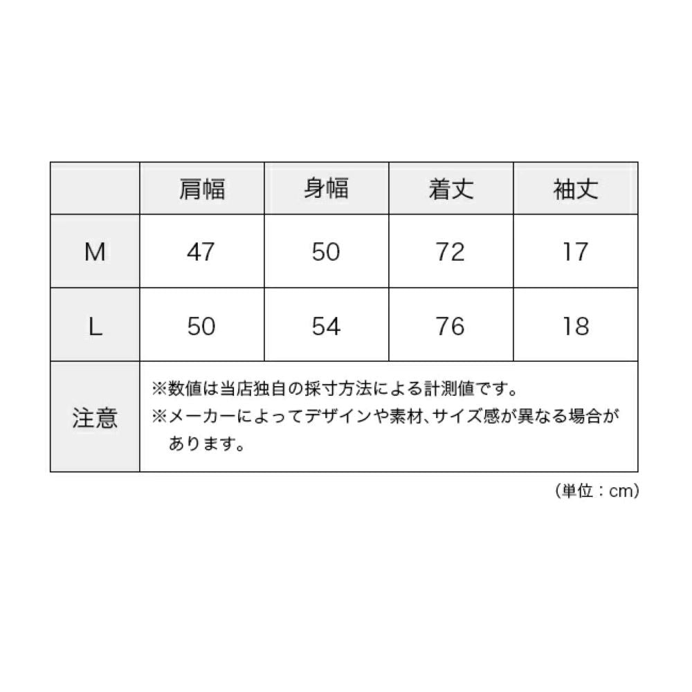 トラウト&フライズ