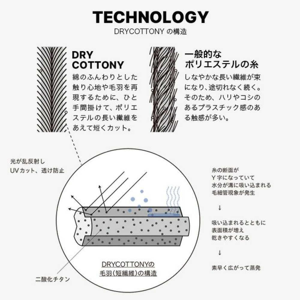 DRYCOTTONY バスクシャツ