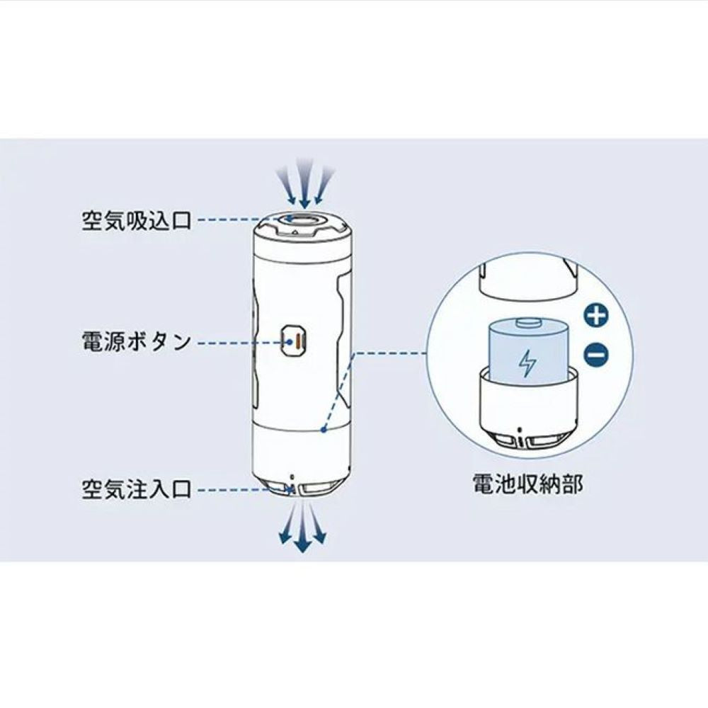 ゼロポンプ（電池付き）