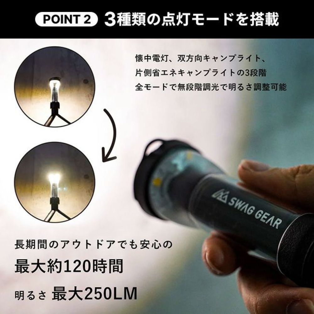 LEDフラッシュライト