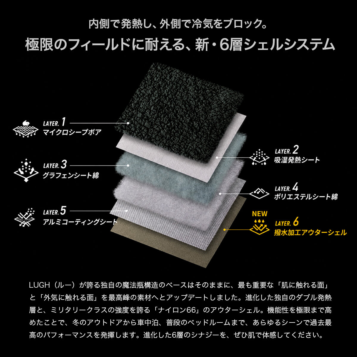 魔法瓶ブランケット Graphene 6層